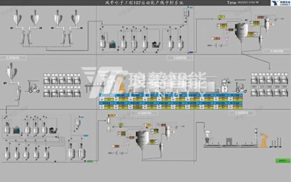 MESプロダクション実行管理システム